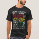 Recherche de black history month Vente