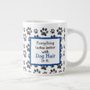 Search for funny dog quotes mugs For pets