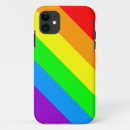 Search for neon rainbow iphone cases Retro
