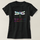 Search for transformation clothing Fantasy