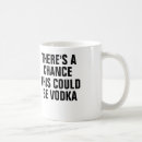 Search for chance mugs Vodka