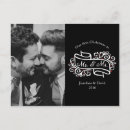 Recherche de gay photos cartes postales Pour eux