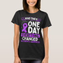 Search for sarcoidosis tshirts Survivor