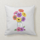 Recherche de gerbera maison deco Moderne