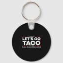 Search for taco jokes keychains Protest