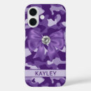 Search for purple camouflage iphone cases Military