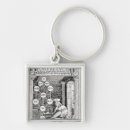 Search for jew keychains Hebrew