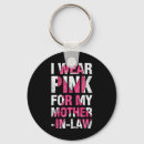 Search for sups keychains Breast