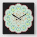 Recherche de chemistry gifts Élément