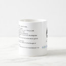 Search for icu nurse mugs Nursing