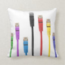Search for cable network Internet