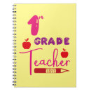 Search for teacher notebooks Student