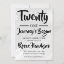 Search for modern 21st birthday invitations Minimalist
