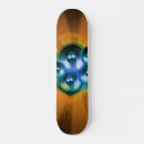 Recherche de haut skateboards Musique