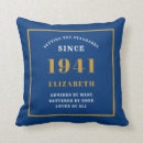 Search for 80th birthday pillows 80 years old