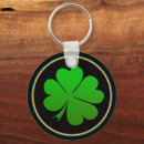 Search for paddys keychains Ireland