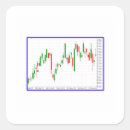 Search for forex trader stickers Stock market