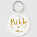 Search for beautiful wedding keychains Bride