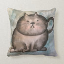 Search for fat cat Kitten