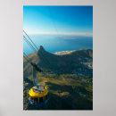 Search for cable posters City