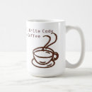 Recherche de informaticiens tasses Programmation