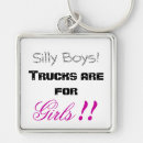 Search for truck keychains Humour