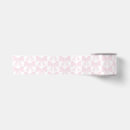 Recherche de pink rubans Anniversaire