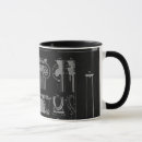 Recherche de colonies mugs Plan