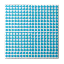 Recherche de motif de point carreaux Points