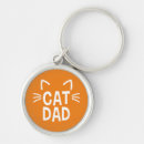 Search for cat ears keychains Cute
