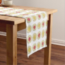 Search for lemon table runners Fruit