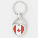 Search for canadian flag keychains Maple leaf
