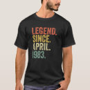 Recherche de 1983 tshirts Drôle