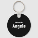 Search for funny for groom keychains Just engaged