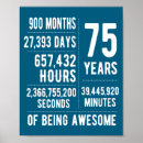 Search for men birthday posters Photography