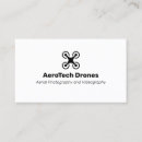 Recherche de véhicule photographie Pilote de drone