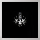 Recherche de lustre posters Pour elle