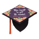 Recherche de floral hats Jardin