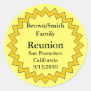 Search for gatherers stickers Genealogy