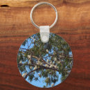 Search for parrot rounded keychains Parrots