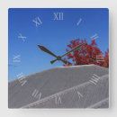 Search for ski clocks Outdoors