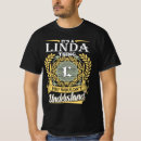 Recherche de linda Nom linda