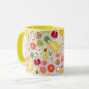 Search for bananas drinkware Tropical