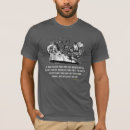 Recherche de tenniel de john tshirts Pour tous