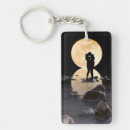 Recherche de lune de miel porteclés Amour