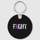 Search for first aid keychains Life affirming strategies