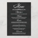 Search for chalkboard wedding menus Floral
