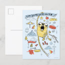 Recherche de cartoon dog postcards Finn and jake