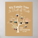 Recherche de family tree posters Réunion de famille