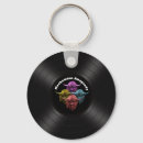 Search for scottish keychains Music